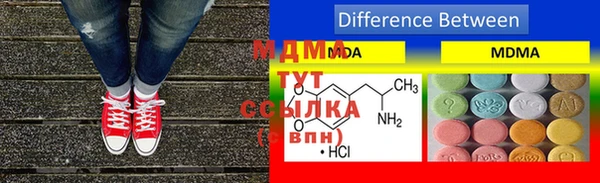 бутират Абаза
